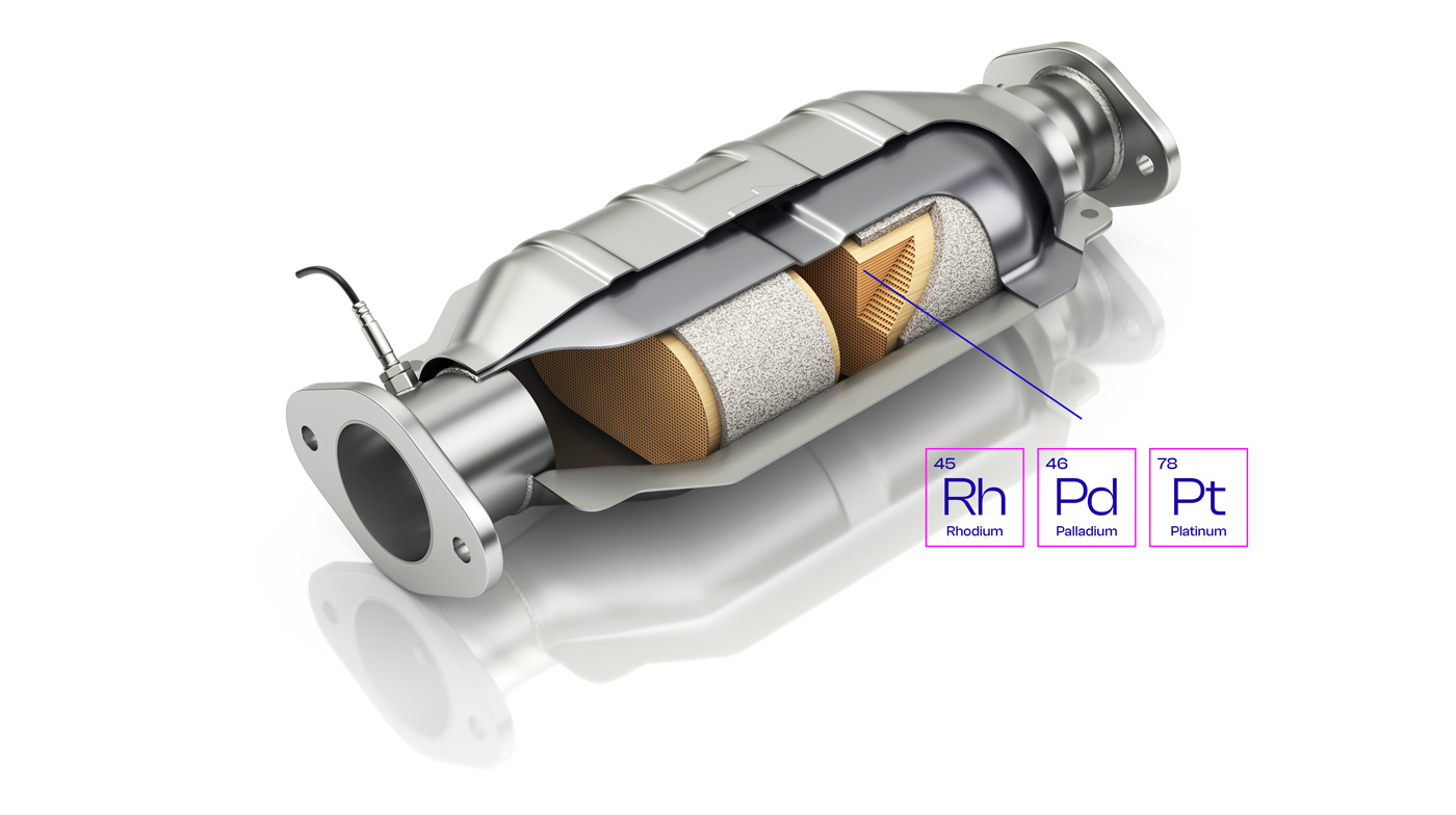 Catalytic converter recycling - South Group